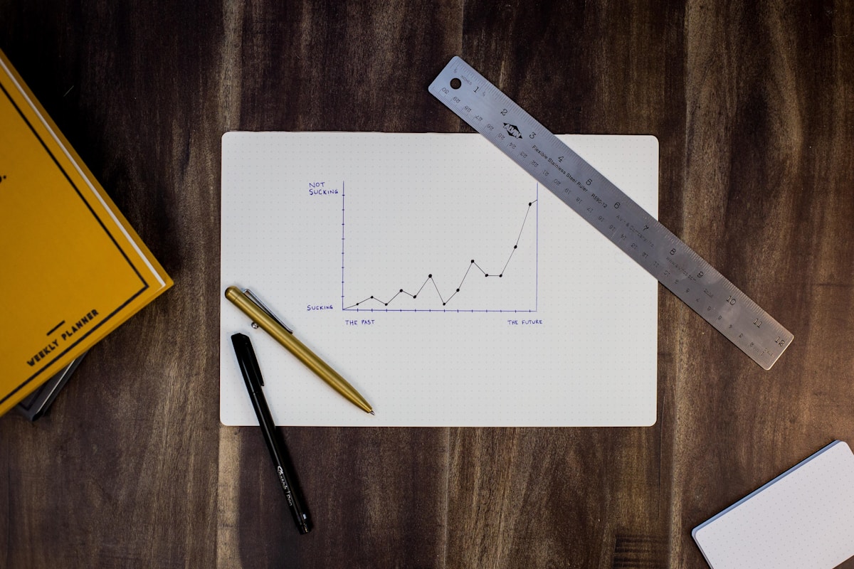 Real-time analytics dashboard with live charts